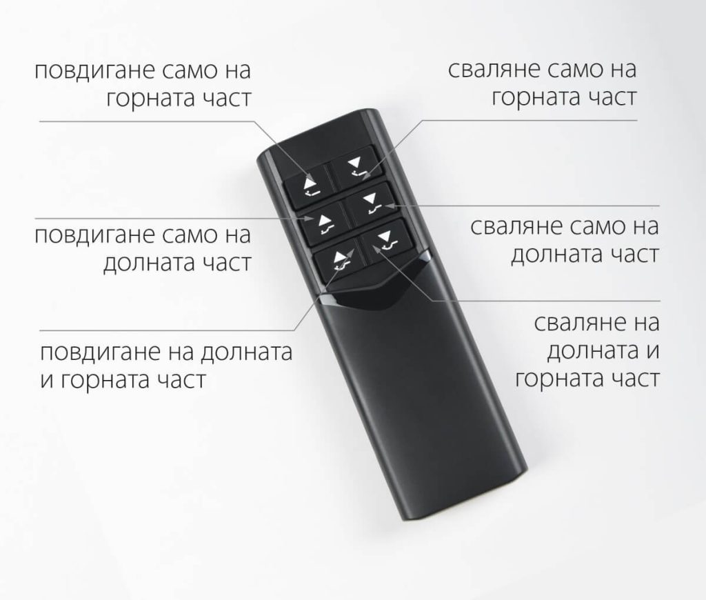 skandinavsko-motorno-leglo-distancionno-upravlenie-instrukcii